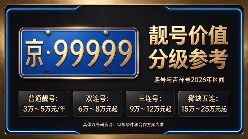 北京小牛京牌业务洽谈室